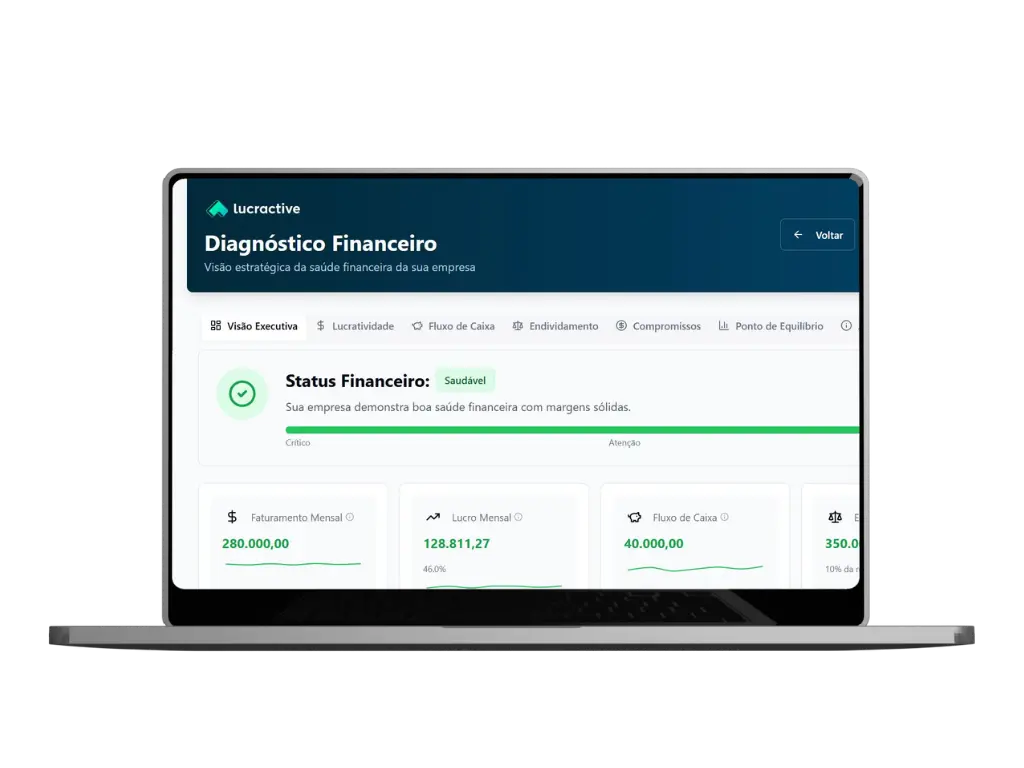 Visualização do Diagnóstico Financeiro